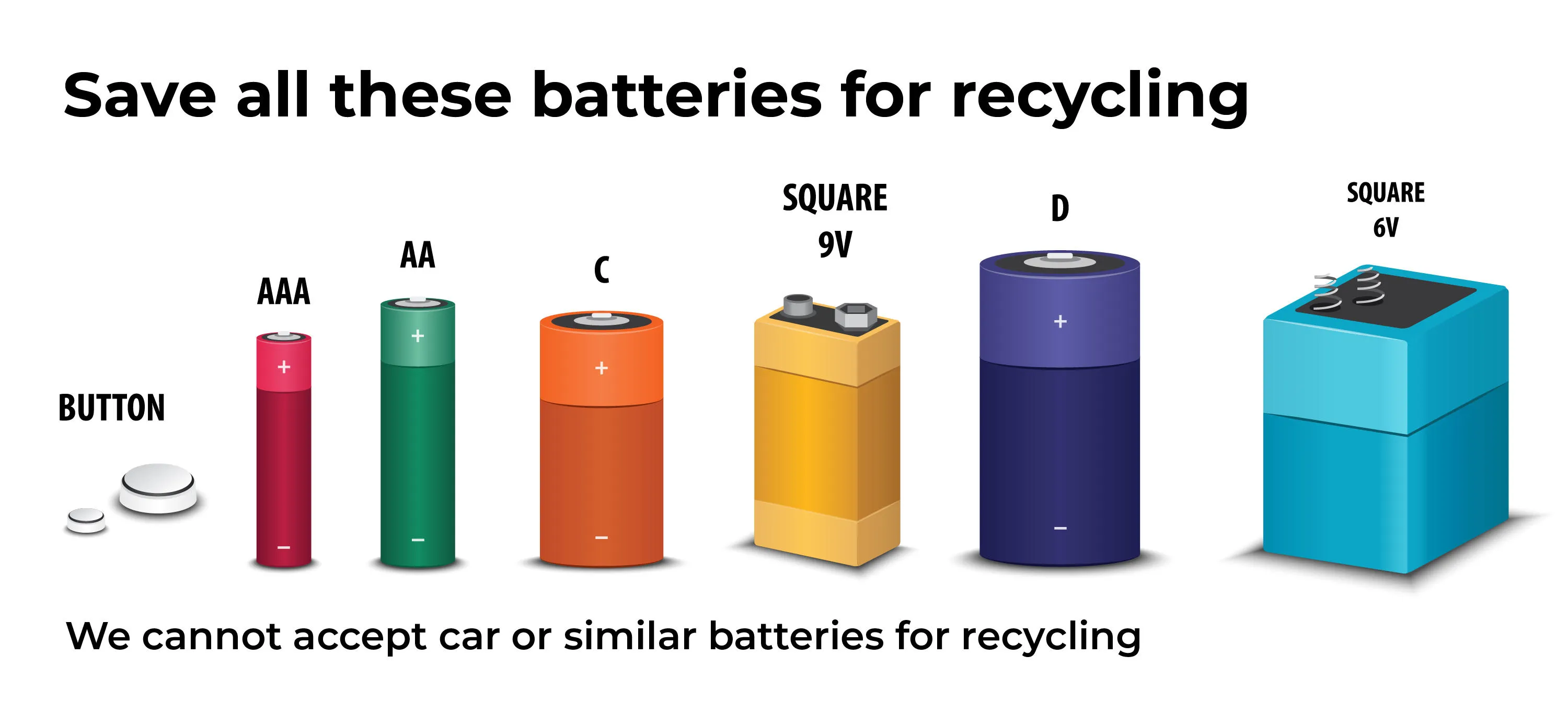 Picture of batteries - button, AAA, AA, C, square 9V, D, square 6V.
We cannot accept car or similar batteries for recycling.